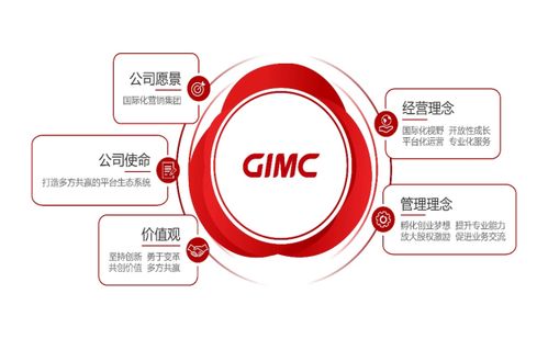 省廣集團（002400） 字節(jié)電商全球5000億美元藍圖背后的核心推手